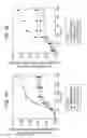 Fig. 04 - Genetically modified host cells and use of same for producing isoprenoid compounds