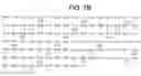Fig. 09 - Genetically modified host cells and use of same for producing isoprenoid compounds