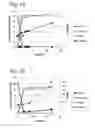 Fig. 02 - Dehydrogenase-catalysed production of FDCA