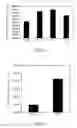 Fig. 06 - NUCLEIC ACID AMPLIFICATION REACTION METHOD, REAGENT SET, AND METHOD OF USING REAGENT SET