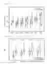 Fig. 02 - METHOD FOR PREDICTING SENSITIVITY TO VASCULAR ENDOTHELIAL GROWTH FACTOR RECEPTOR INHIBITOR