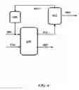 Fig. 05 - BIOMASS PROCESSING USING IONIC LIQUIDS