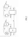Fig. 06 - BIOMASS PROCESSING USING IONIC LIQUIDS