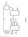 Fig. 07 - BIOMASS PROCESSING USING IONIC LIQUIDS