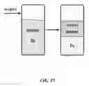 Fig. 24 - BIOMASS PROCESSING USING IONIC LIQUIDS