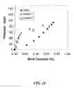 Fig. 27 - BIOMASS PROCESSING USING IONIC LIQUIDS