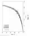 Fig. 28 - BIOMASS PROCESSING USING IONIC LIQUIDS
