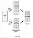 Fig. 34 - BIOMASS PROCESSING USING IONIC LIQUIDS