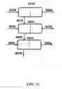 Fig. 53 - BIOMASS PROCESSING USING IONIC LIQUIDS