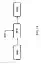 Fig. 55 - BIOMASS PROCESSING USING IONIC LIQUIDS