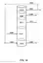 Fig. 57 - BIOMASS PROCESSING USING IONIC LIQUIDS