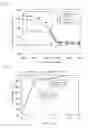 Fig. 02 - Method for producing non-oriented electrical steel sheets