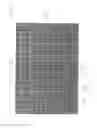 Fig. 02 - Papermaking fabric