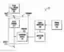 Fig. 01 - Frequency modulated sprayer