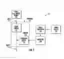 Fig. 02 - Frequency modulated sprayer