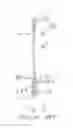 Fig. 03 - Method for adjustably suspending a structure