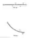Fig. 28 - Stiff fabric