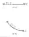 Fig. 32 - Stiff fabric