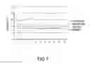 Fig. 10 - Window balance having four-loop cord configuration