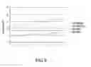 Fig. 12 - Window balance having four-loop cord configuration