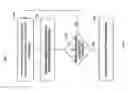 Fig. 14 - Systems and methods for controlling the blinds