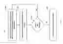 Fig. 15 - Systems and methods for controlling the blinds