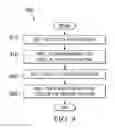 Fig. 10 - Adjustable depth of cut control for a downhole drilling tool