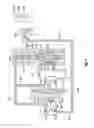 Fig. 02 - Deployment blow out preventer with interlock