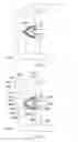 Fig. 04 - GAS TURBINE ENGINE COMPRISING AN ADJUSTABLE SPINNER