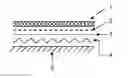Fig. 01 - Method for Sealing Threaded Pipe Joints