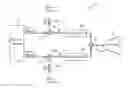 Fig. 01 - Multi-objective steam temperature control