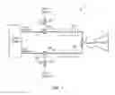 Fig. 02 - Multi-objective steam temperature control