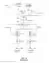 Fig. 03 - Multi-objective steam temperature control