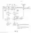 Fig. 06 - Multi-objective steam temperature control