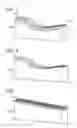 Fig. 06 - Support fixture