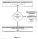 Fig. 04 - Firearm with user authentication to remove or add components