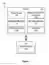 Fig. 07 - Firearm with user authentication to remove or add components