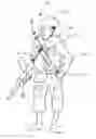 Fig. 01 - MULTIPLE ATTACHMENT POINT LOOP SLING FOR SHOOTING DEVICES AND METHOD