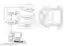 Fig. 01 - Method and system for measuring outermost dimension of a vehicle positioned at an inspection station
