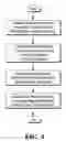 Fig. 04 - Method and system for measuring outermost dimension of a vehicle positioned at an inspection station
