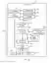 Fig. 06 - Method and system for personal dead-reckoning drift compensation using gait characteristics