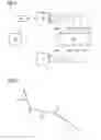 Fig. 04 - Methods and systems for promoting environmentally friendly transportation mechanisms