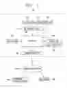 Fig. 04 - Navigation apparatus and method