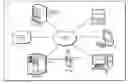 Fig. 01 - Navigation alerting using conversation analysis