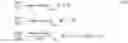 Fig. 24 - State estimation for aerial vehicles using multi-sensor fusion