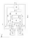 Fig. 04 - Temperature compensation of a signal in a vibratory meter