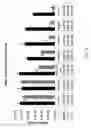 Fig. 06 - Assembly for assessing drug permeability with adjustable biomimetic properties