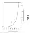 Fig. 09 - Method for measuring solid-liquid interfacial electric field