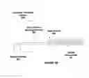 Fig. 06 - Waveguide-based detection system with scanning light source
