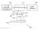 Fig. 01 - System and method for high speed surface and subsurface FOD and defect detection